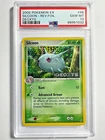 Silcoon