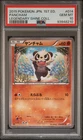 Pancham
