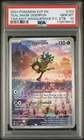 Omastar