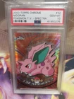 Nidoran