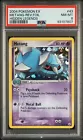 Metang