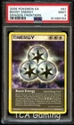 Boost Energy