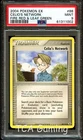 Celio's Network