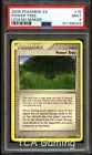 Power Tree