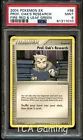 Prof. Oak's Research