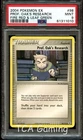Prof. Oak's Research