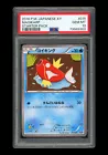 Magikarp