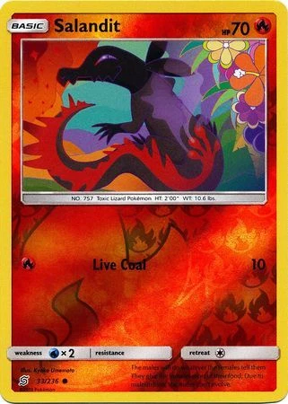 Salandit