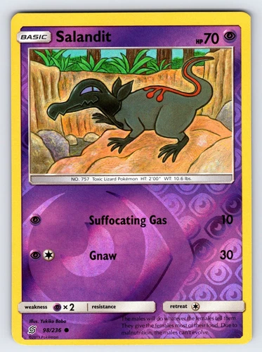 Salandit