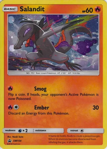 Salandit