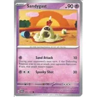 Sandygast