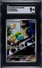 Pangoro