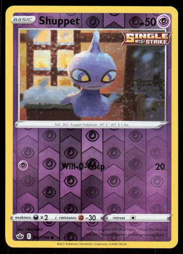 Shuppet