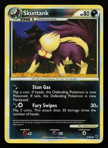 Skuntank