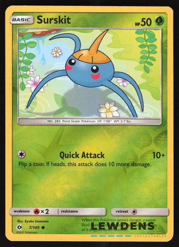 Surskit