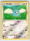 Swablu