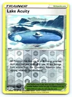 Lake Acuity