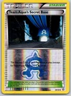 Team Aqua's Secret Base