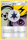 Unit Energy