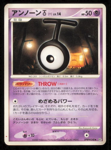 Unown T