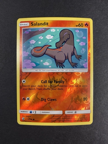 Salandit