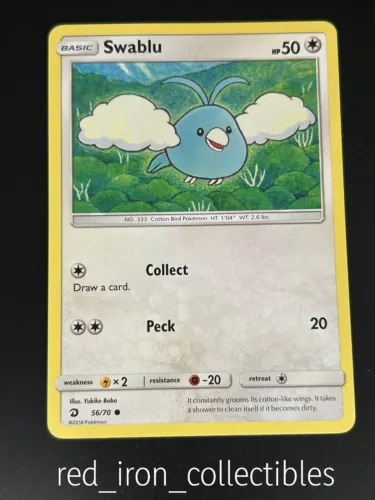 Swablu