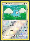 Swablu