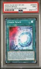 Chaos Space
