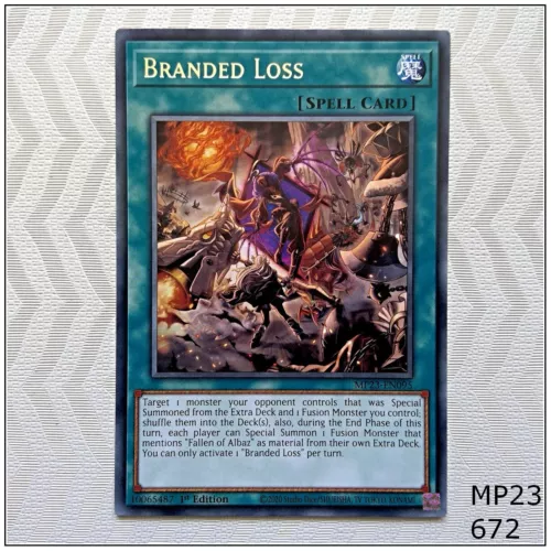 Branded Loss