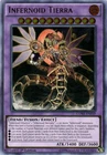 Infernoid Tierra