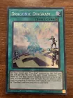 Dragonic Diagram