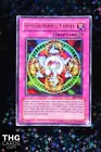Spellbinding Circle