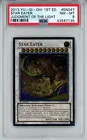 Level Eater