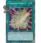 Overload Fusion