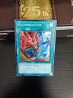 Polymerization