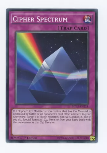Cipher Spectrum