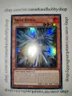 Node Ryzeal