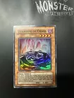 Illusion of Chaos