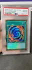 Polymerization