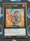 Number C40: Gimmick Puppet of Dark Strings