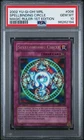 Spellbinding Circle
