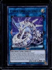 Cyber Dragon Sieger