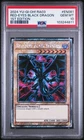 Red-Eyes Insight