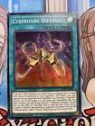 Cyberdark Dragon