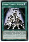Machine Duplication