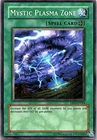 Limit Reverse