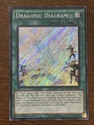 Dragonic Diagram