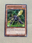 Malicevorous Fork