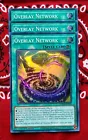 Overlay Network