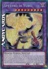 Yubel